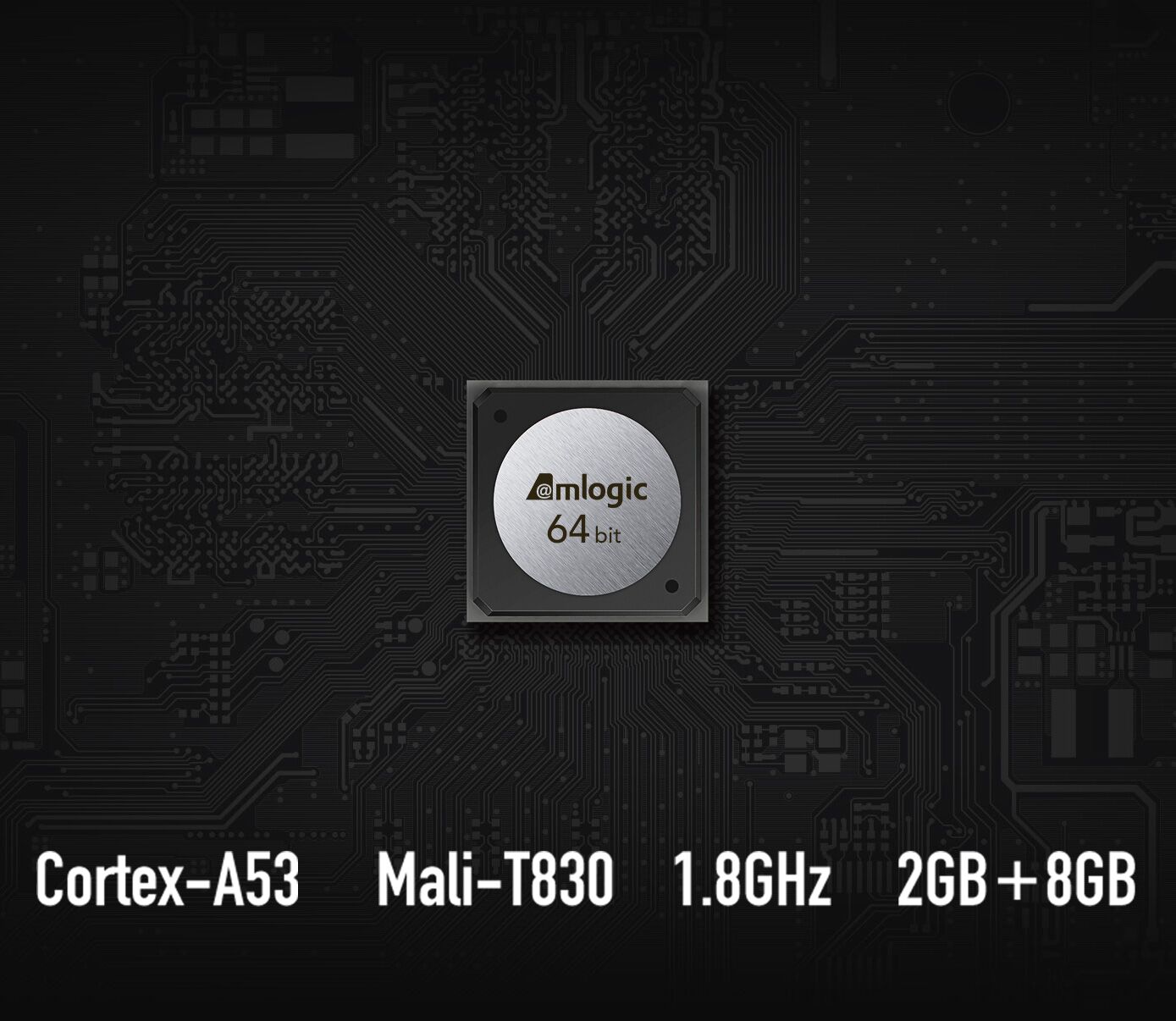 Xiaomi Mi TV 3S 60 - установлен 64-битный 4-ядерный процессор с частотой 1,8 ГГц
