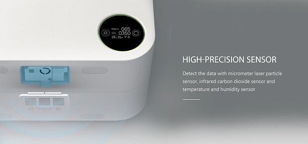 Настенный очиститель воздуха Smartmi Fresh Air System Wall Mounted (White/Белый) : отзывы и обзоры - 2