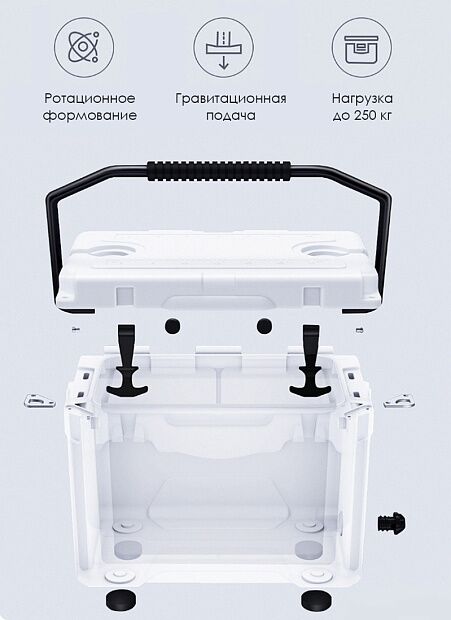 Автохолодильник изотермический Leao Car Refrigerator 25QT (White/Белый) : отзывы и обзоры - 4