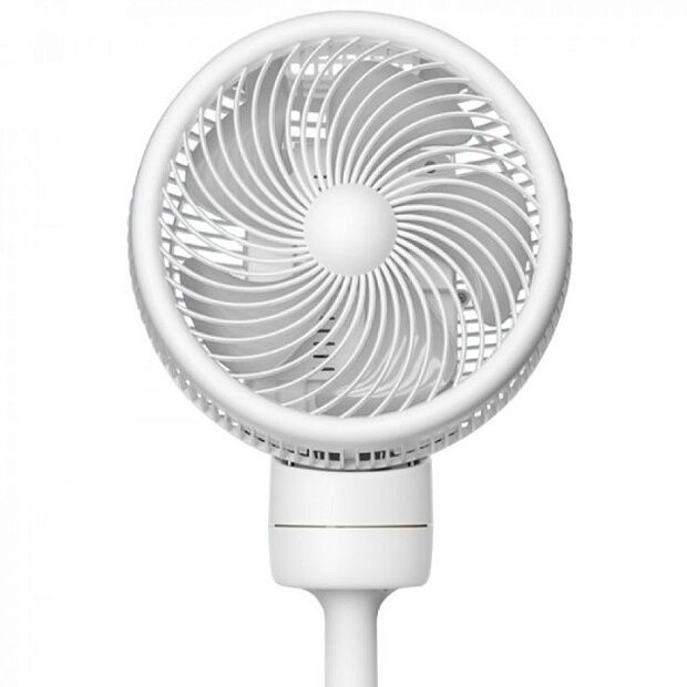 Напольный вентилятор Lexiu Large Vertical Fan SS2 (White/Белый) - отзывы владельцев и опыте использования - 5
